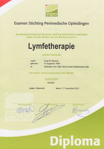 Body Aspects diploma Lymfetherapie