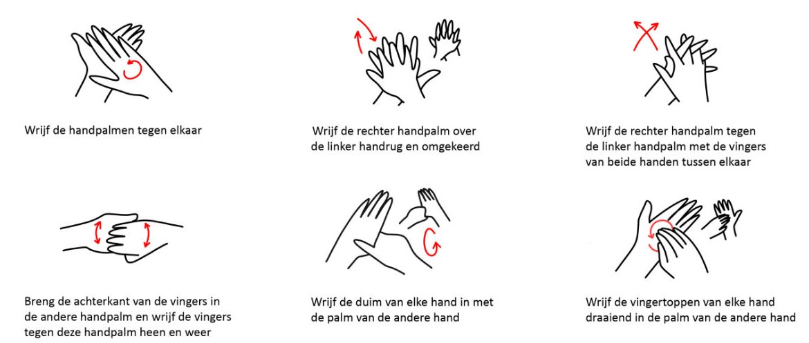 Instructie handen wassen